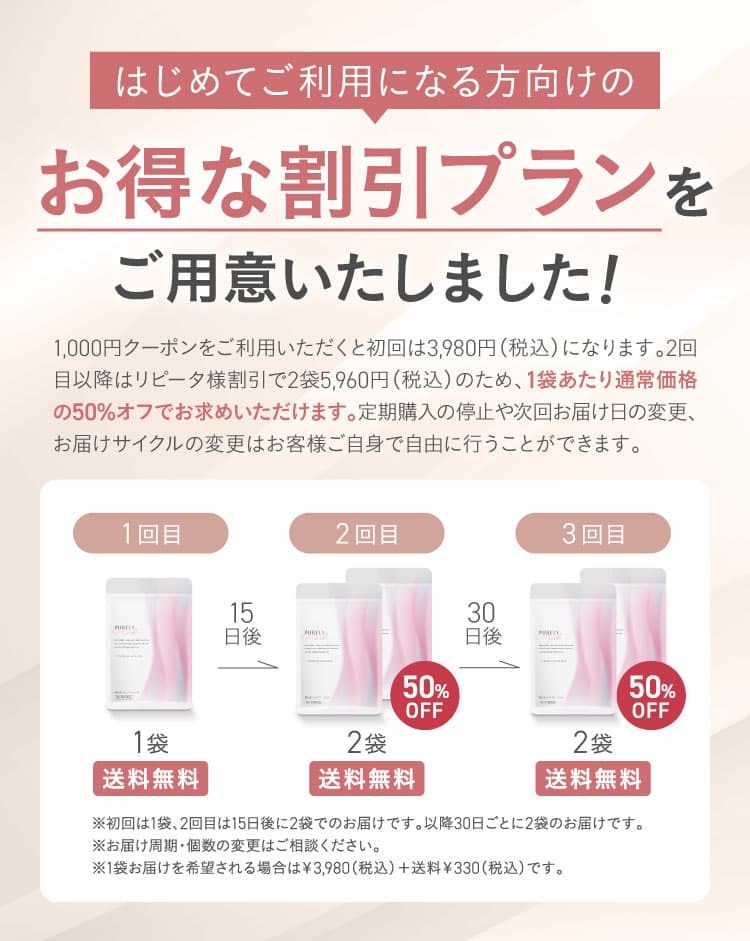 ピュアリーピンク公式WEB初回限定価格ページ｜ジェネリック製薬